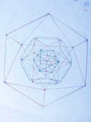 nested platonic solids