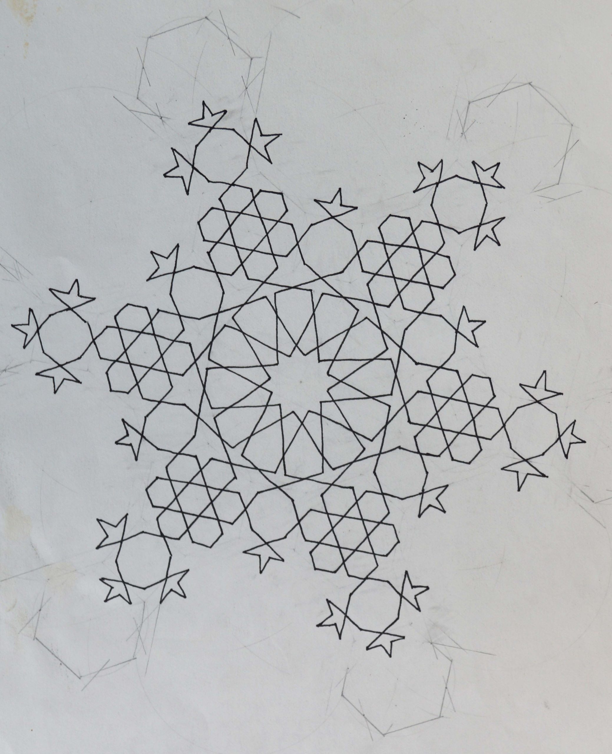 study, Islamic pattern