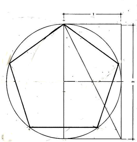 M_pentagonroot5doublesquare