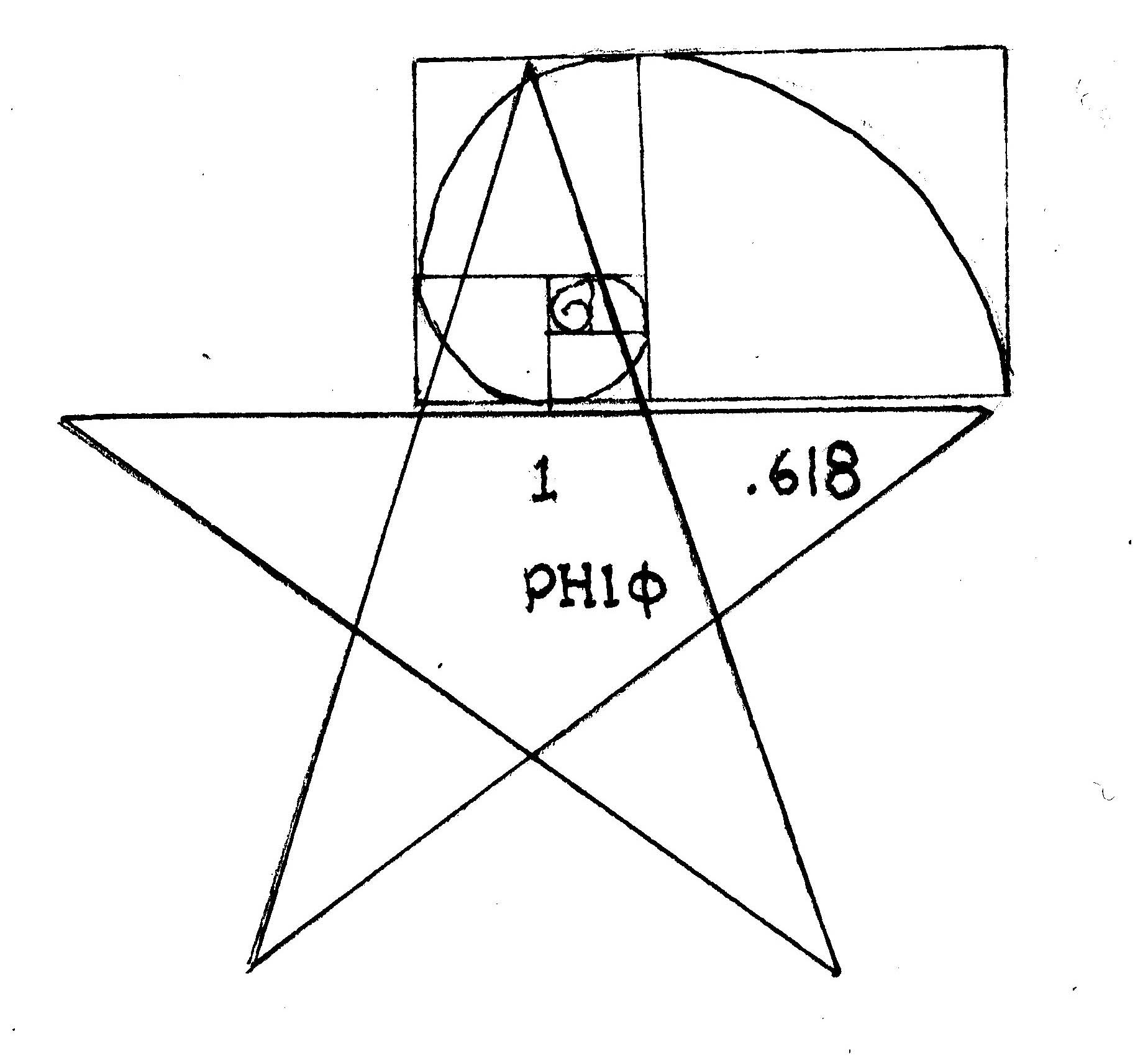 Q_pentagonal properties