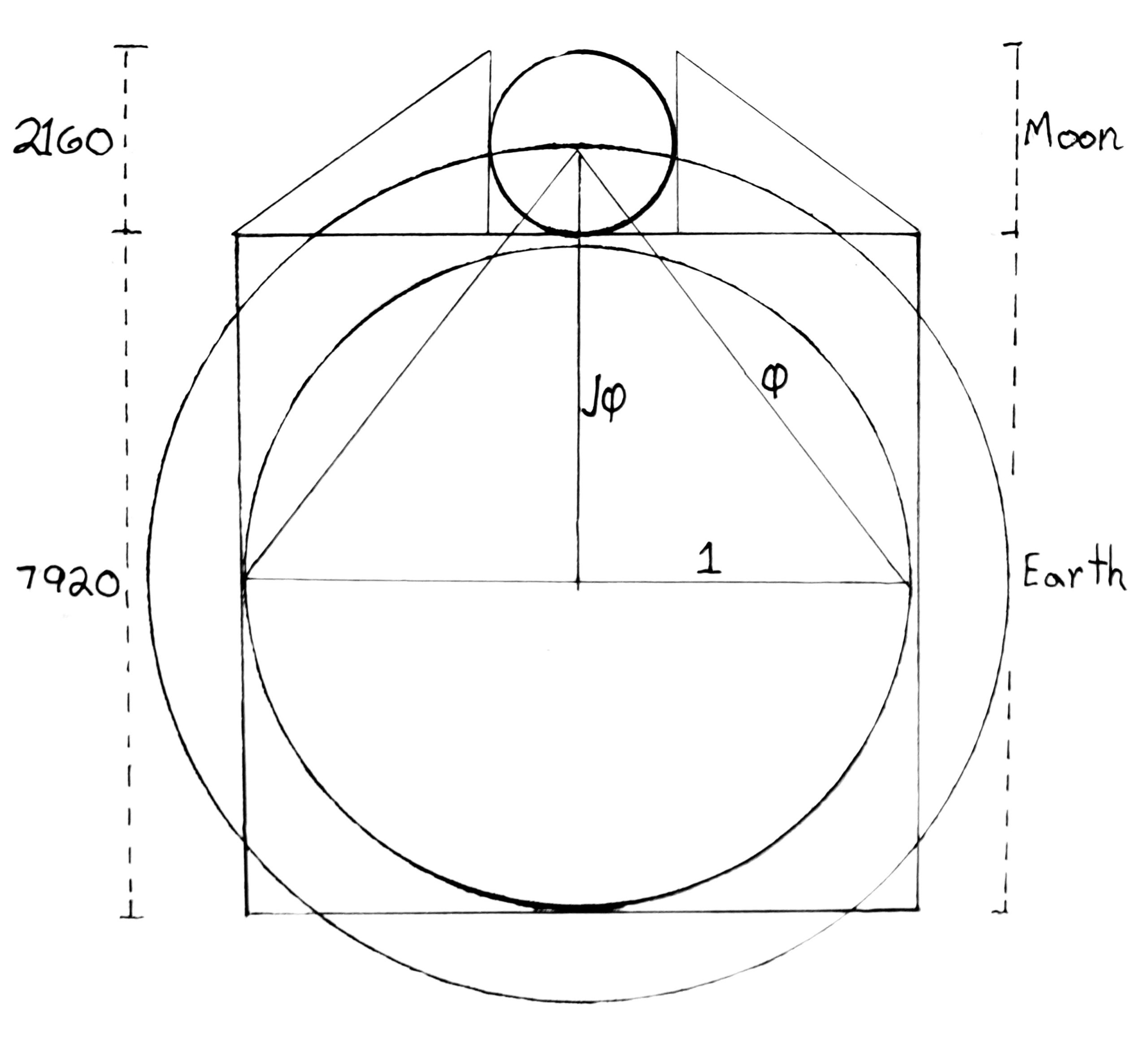 X_earth_moon_balance