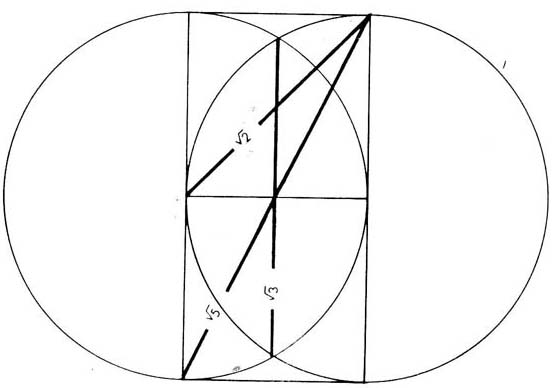 vesica_square_roots_2,3,5